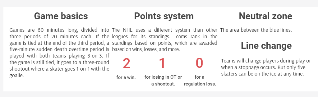 penalty-score